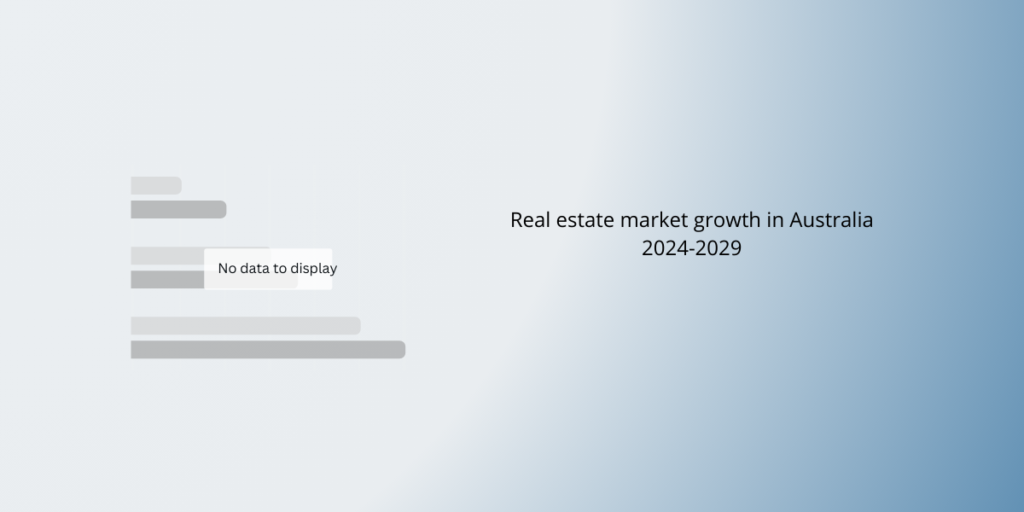 Projected Growth - Commercial Real Estate in Australia